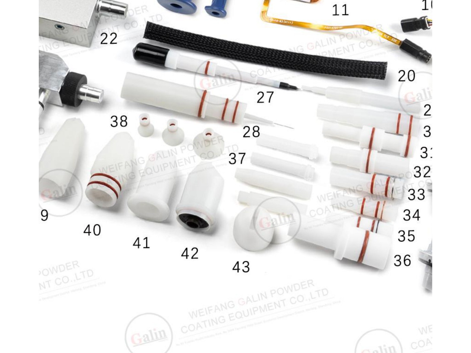Nozzle Inserts, Deflectors & Powder Hose